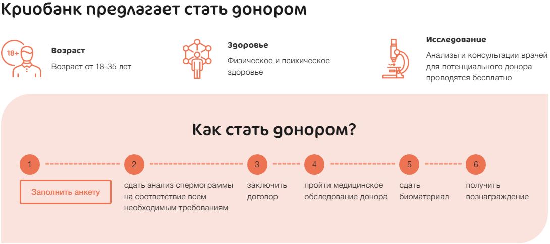 Консультация репродуктолога по выгодным ценам в Новосибирске | ЦНМТ